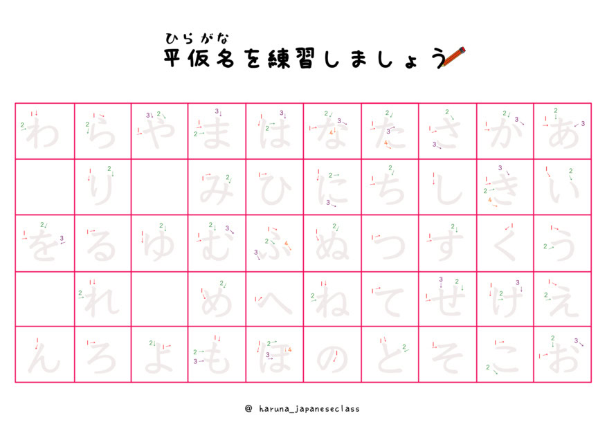 平假名練習表
