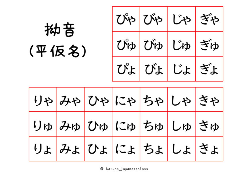 拗音表（平仮名）