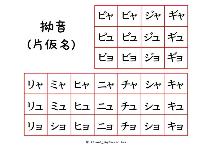 拗音表（片仮名）