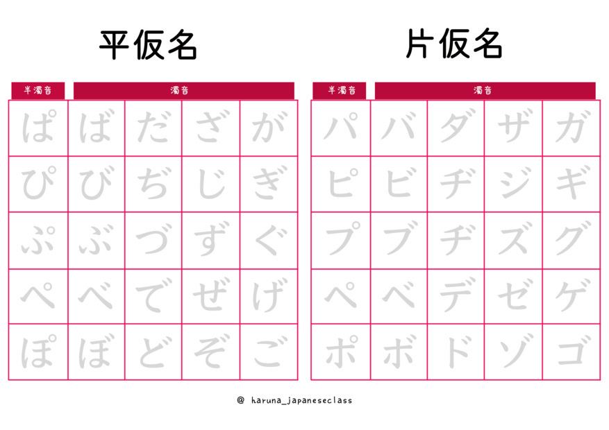 濁音＋半濁音練習表